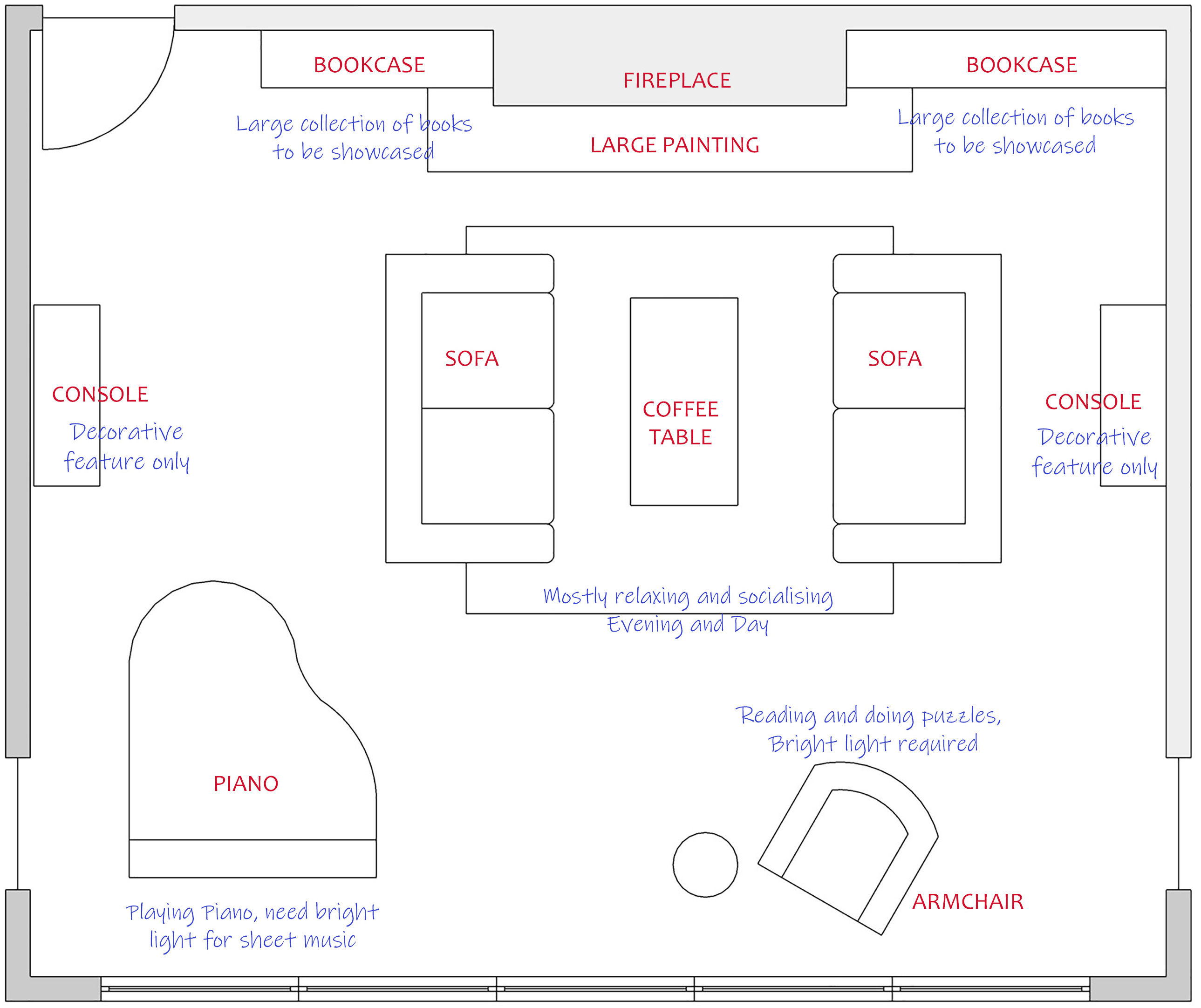 A floor plan on a Living Space with notations for key furnishings and fixtures, ready to consider a lighting plan for the room. 